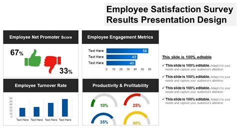 employee survey results presentation|[Updated 2023] Top 15 PPT Templates to Assess .